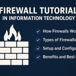 Firewall Tutorial